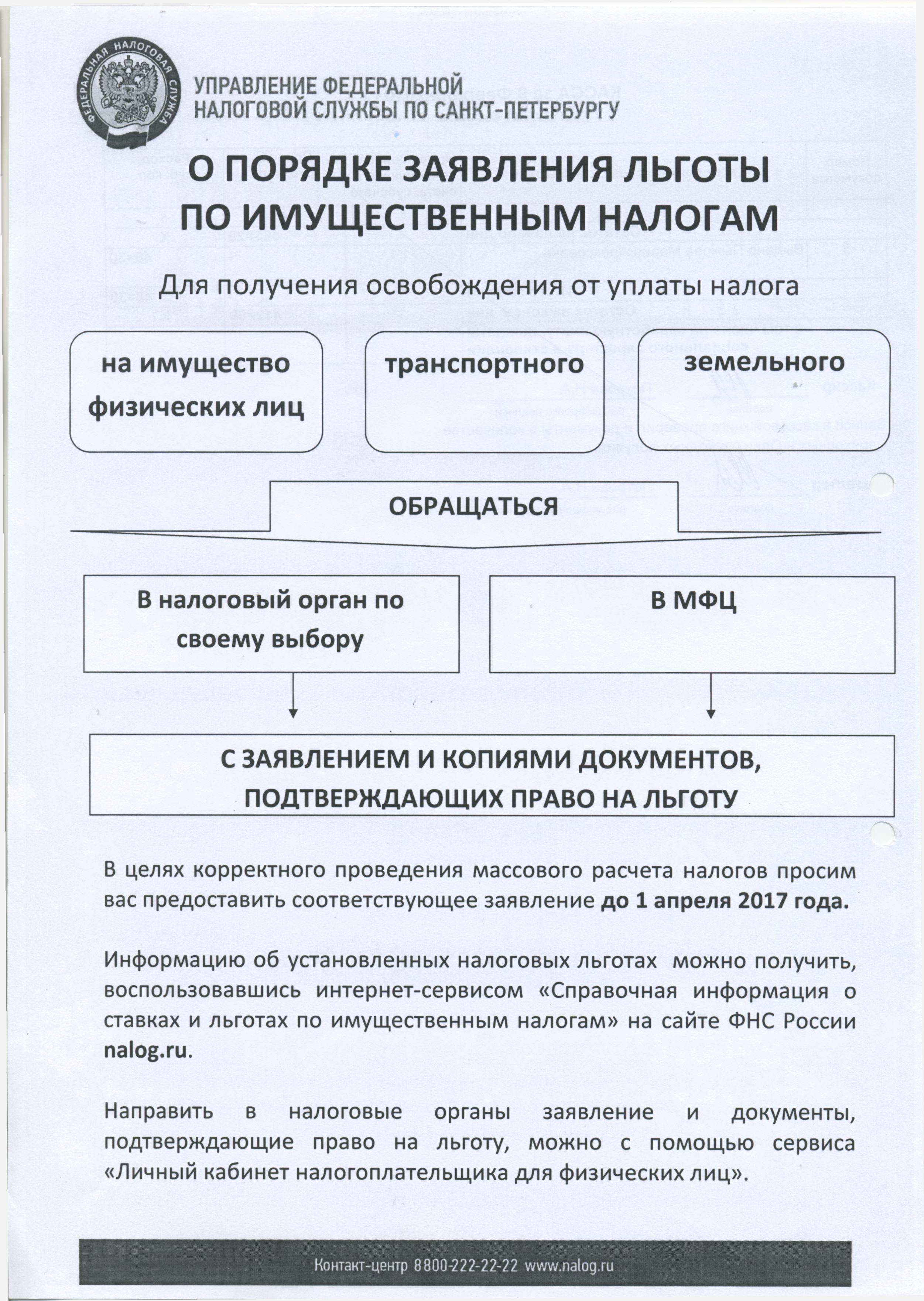 О ПОРЯДКЕ ЗАЯВЛЕНИЯ ЛЬГОТЫ ПО ИМУЩЕСТВЕННЫМ НАЛОГАМ | Союз промышленников и  предпринимателей Санкт-Петербурга